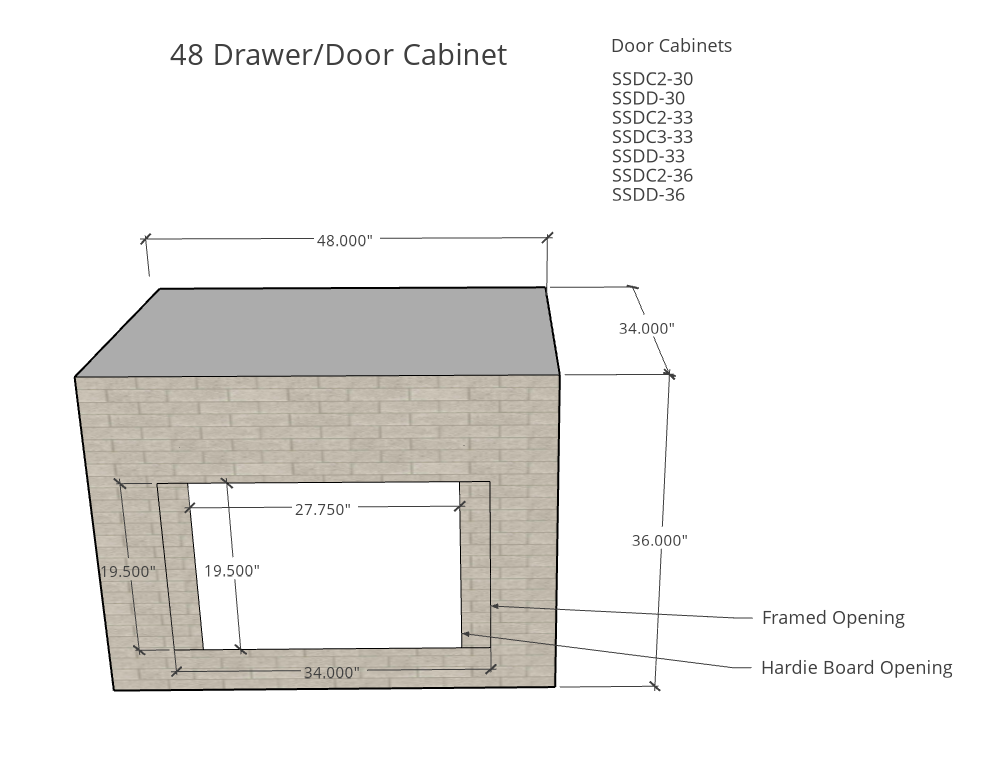 Segmental Kitchen Island- Ultimate