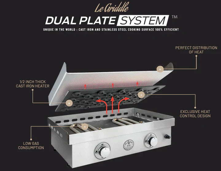 Le Griddle Dual Burner Griddle w/ Cart Natural Gas GFE75 CK