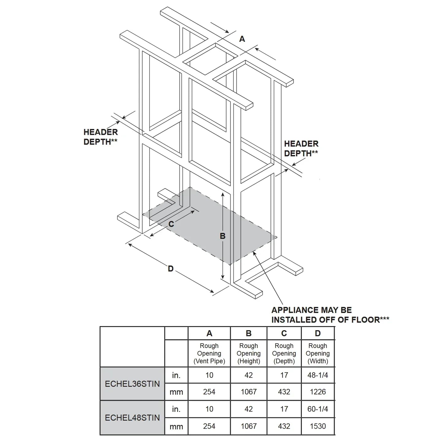 Majestic Echelon II 36 See Through Linear Direct Vent Gas Fireplace - ECHEL36STIN-C