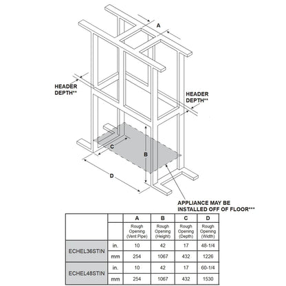 Majestic Echelon II 36 See Through Linear Direct Vent Gas Fireplace - ECHEL36STIN-C