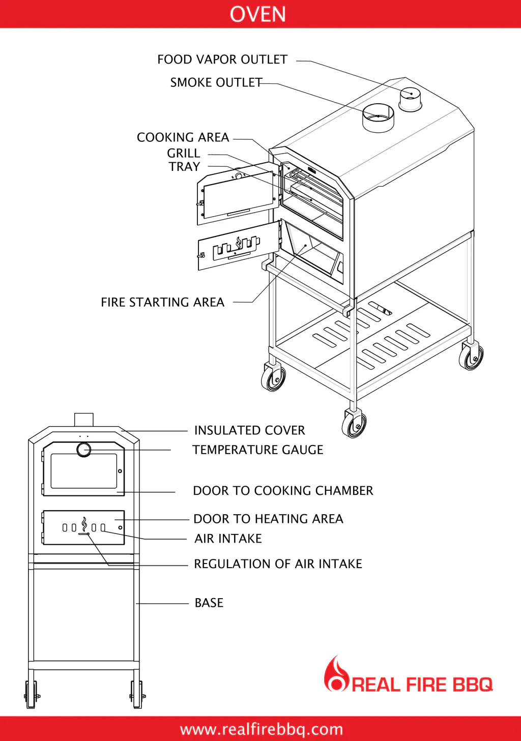 Ñuke BBQ Wood Fired Outdoor Oven 60