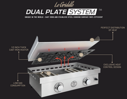 Le Griddle 41" 3-Burner Stainless Steel Griddle - GFE105